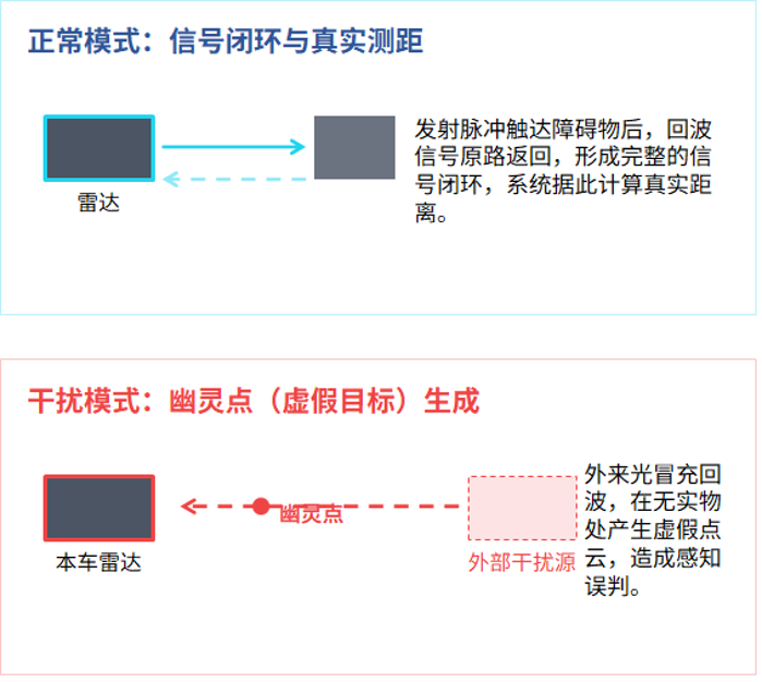 2026.8.23电科答人2