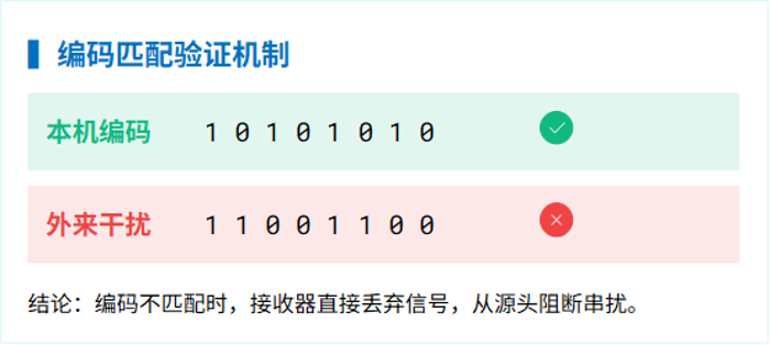 2026.8.23电科答人6